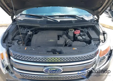 2015 Ford Explorer Limited z USA, uszkodzony, nr VIN 1FM5K7F85FGA15174